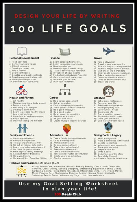 Everything You Need To Know About Set For Life .